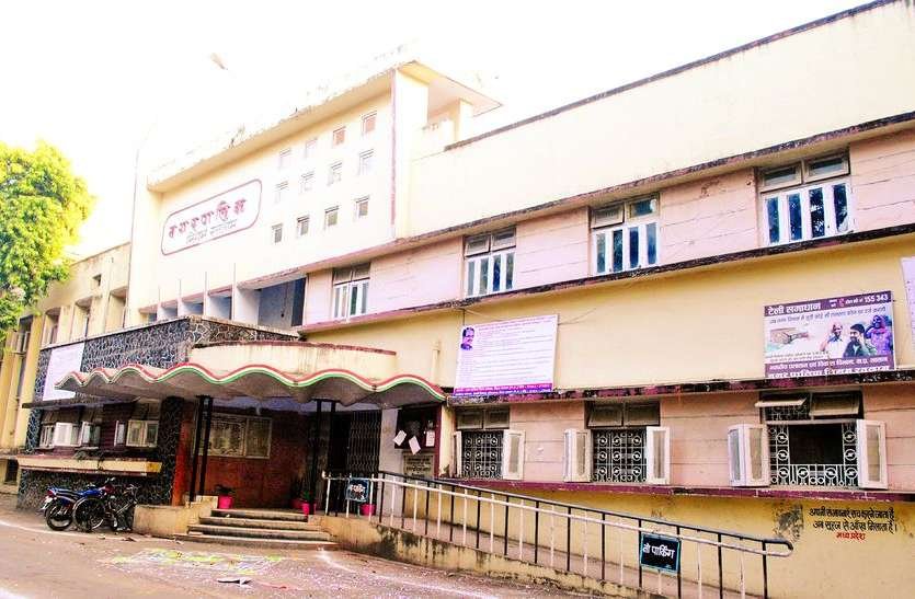 ratlam nagar nigam budget news