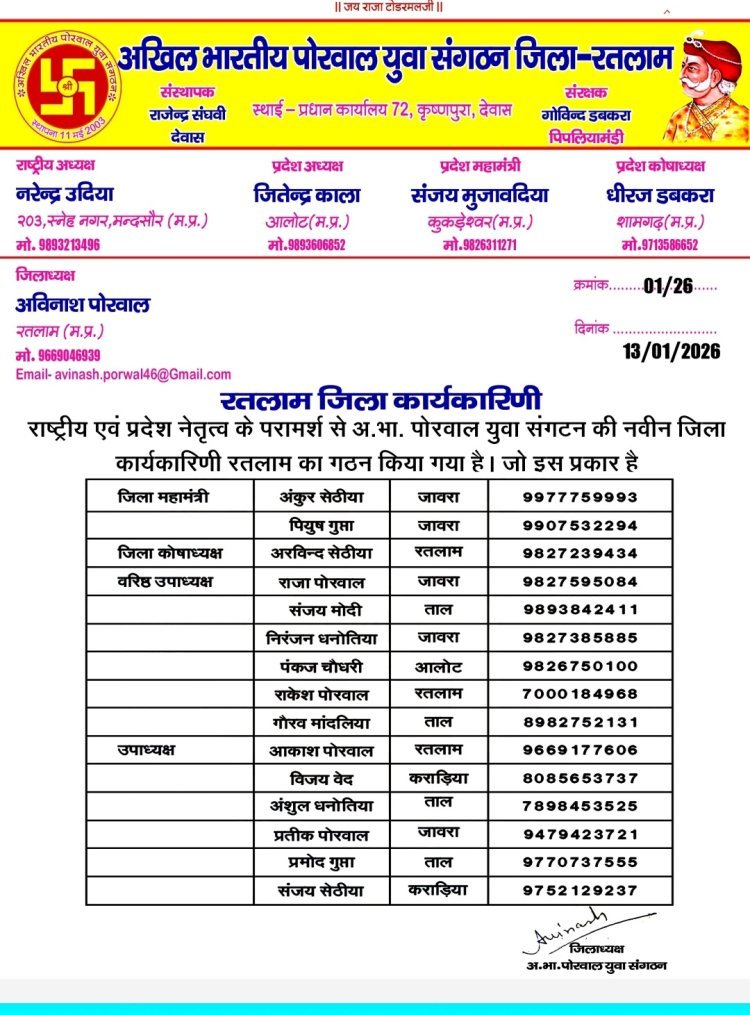 रतलाम/ युवा शक्ति का महाकुंभ 1 मार्च को आलोट में होगा ;अखिल भारतीय पोरवाल युवा संगठन का- रतलाम से निकलेगा ऐतिहासिक काफिला, युवाओं में जबरदस्त उत्साह के साथ 3